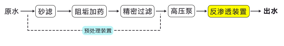 1665631549108539.png 苦咸水.jpg.png